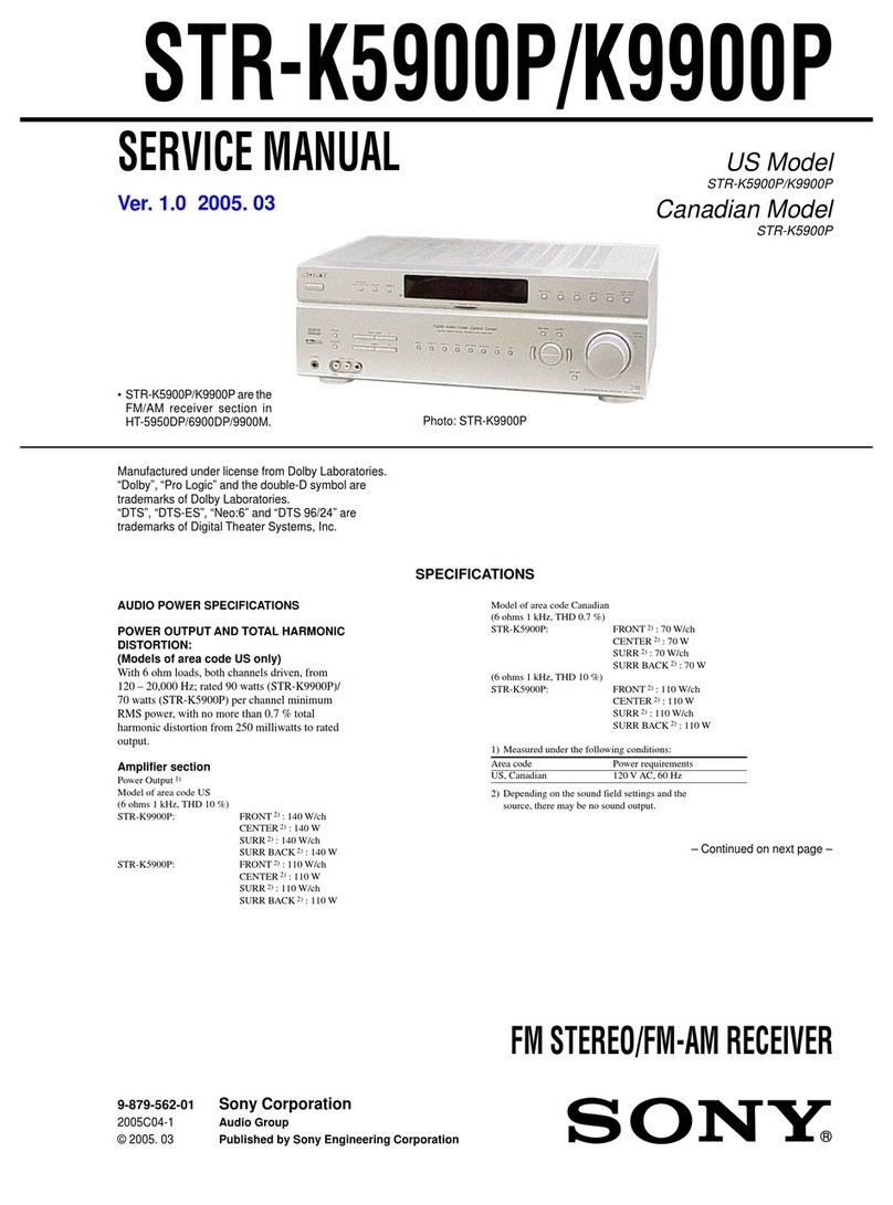 Sony STR-K5900P - A/v Receiver User manual