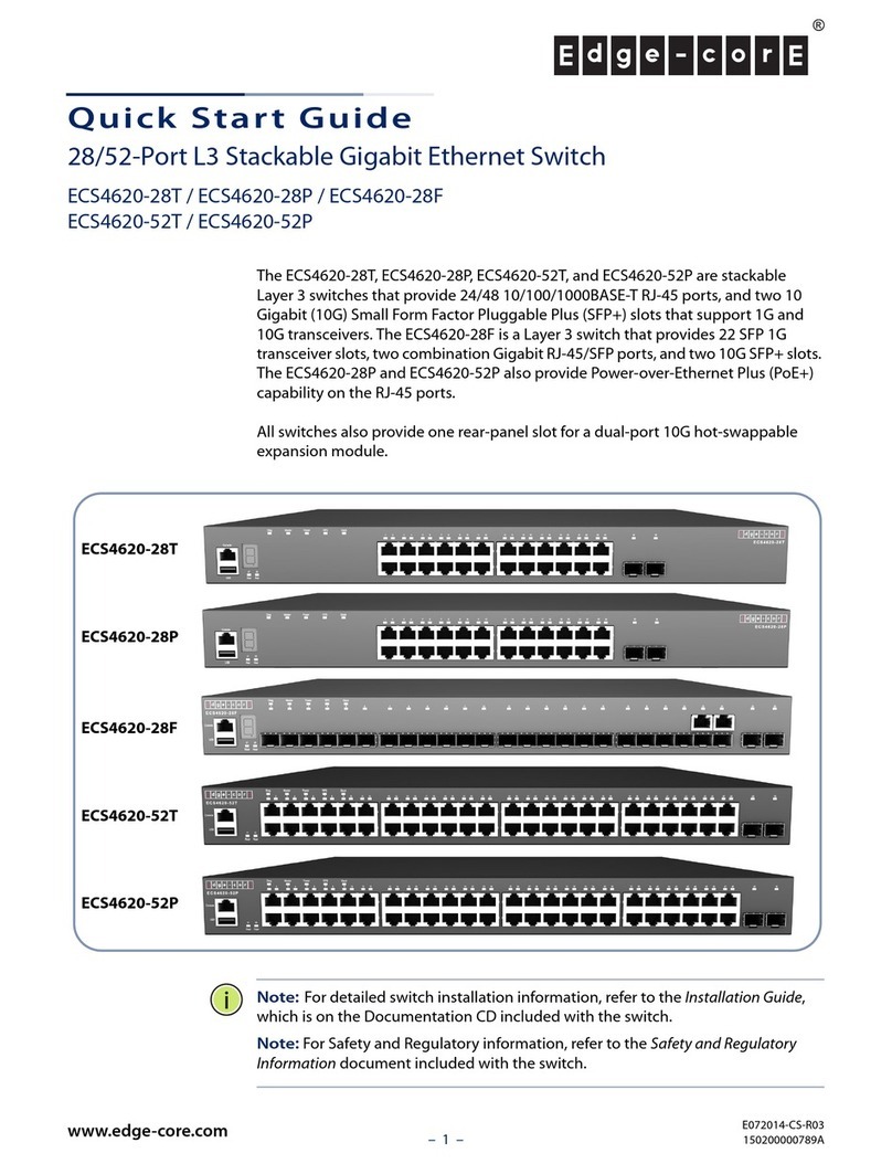 Edge-Core ECS4620-28T User manual