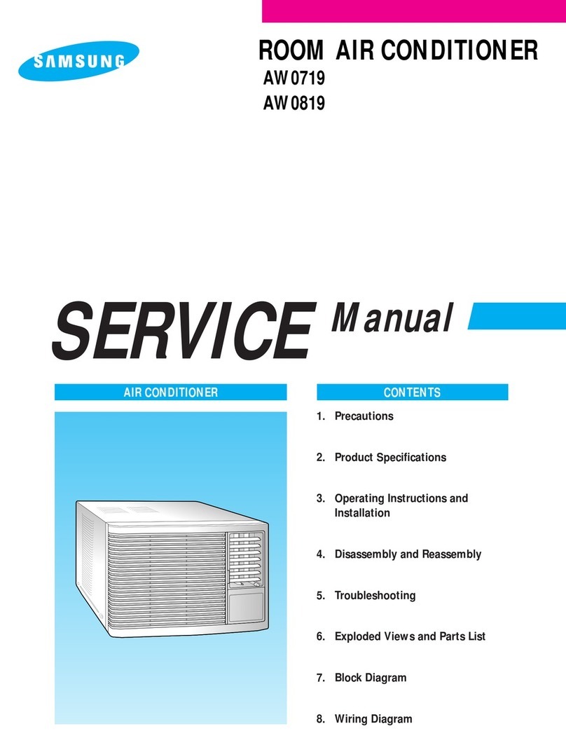 Samsung AW0719 User manual