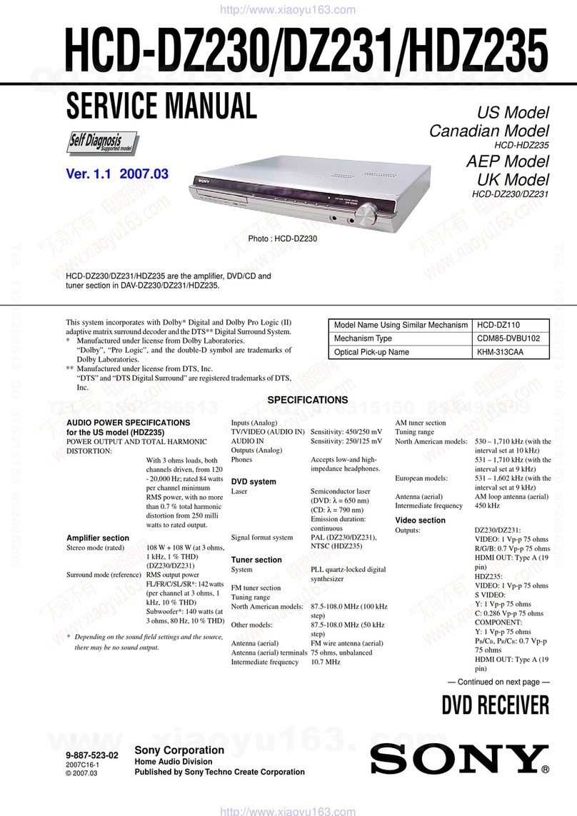 Sony HCD-DZ230 Service manual