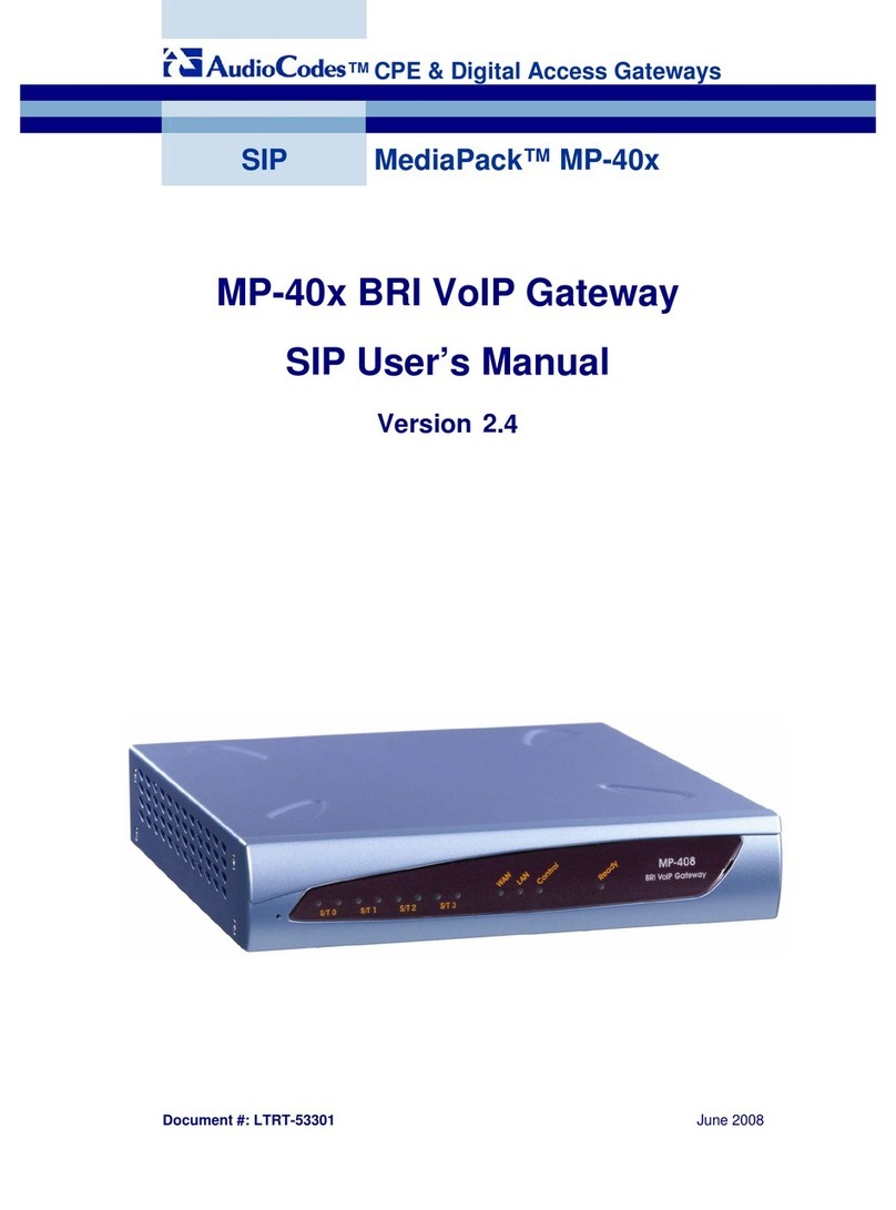 AudioCodes MediaPack MP-402 User manual AudioCodes MediaPack MP-402 User manual