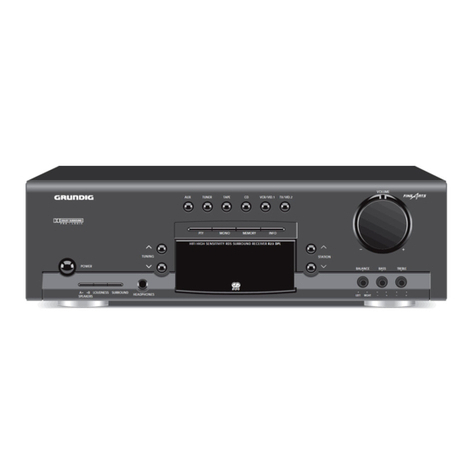 Grundig R 23 DPL User manual