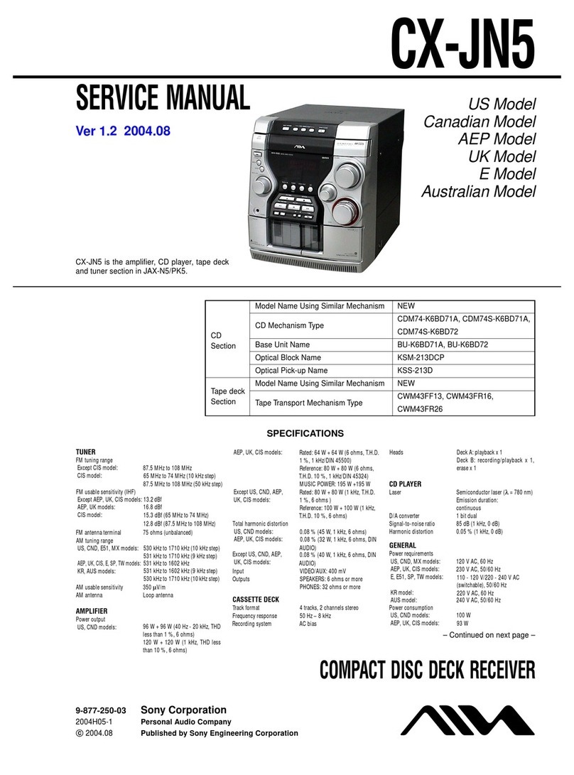 Sony CX-JN5 Service manual