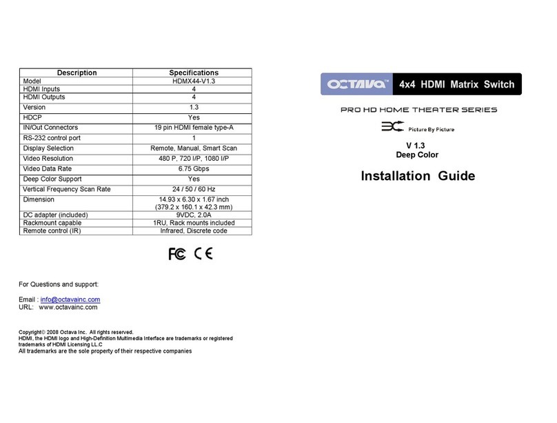Octava HDMX44-V1.3 User manual