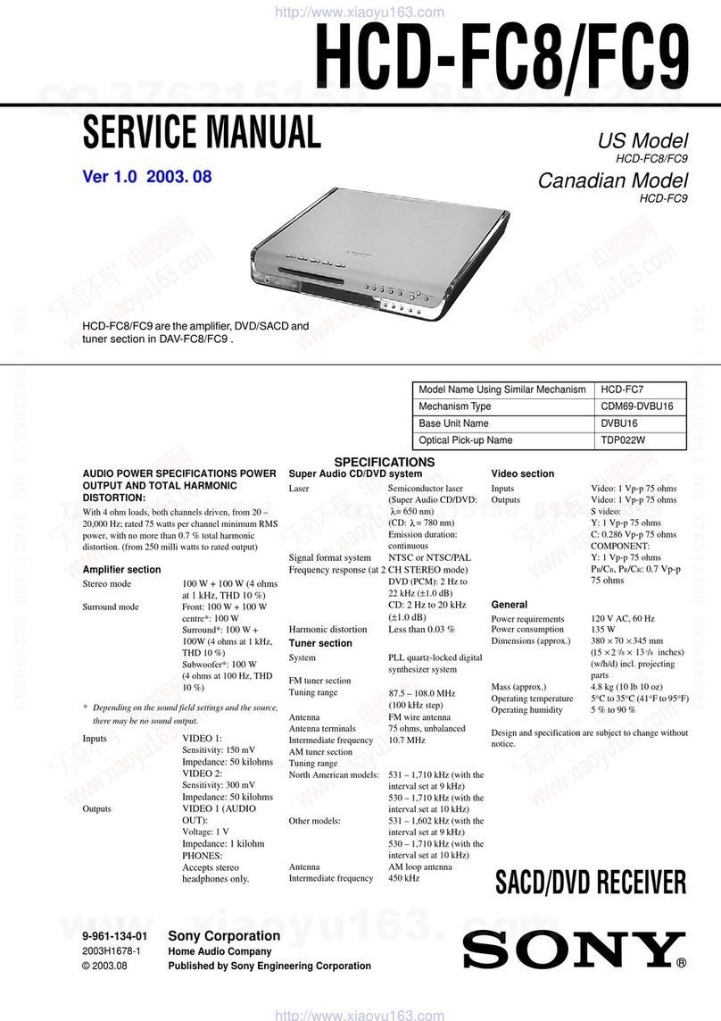 Sony HCD-FC8 - System Components Service manual