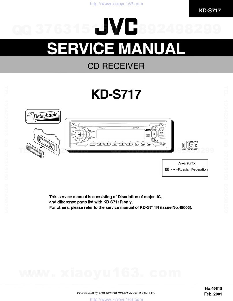 JVC KD-S717 User manual
