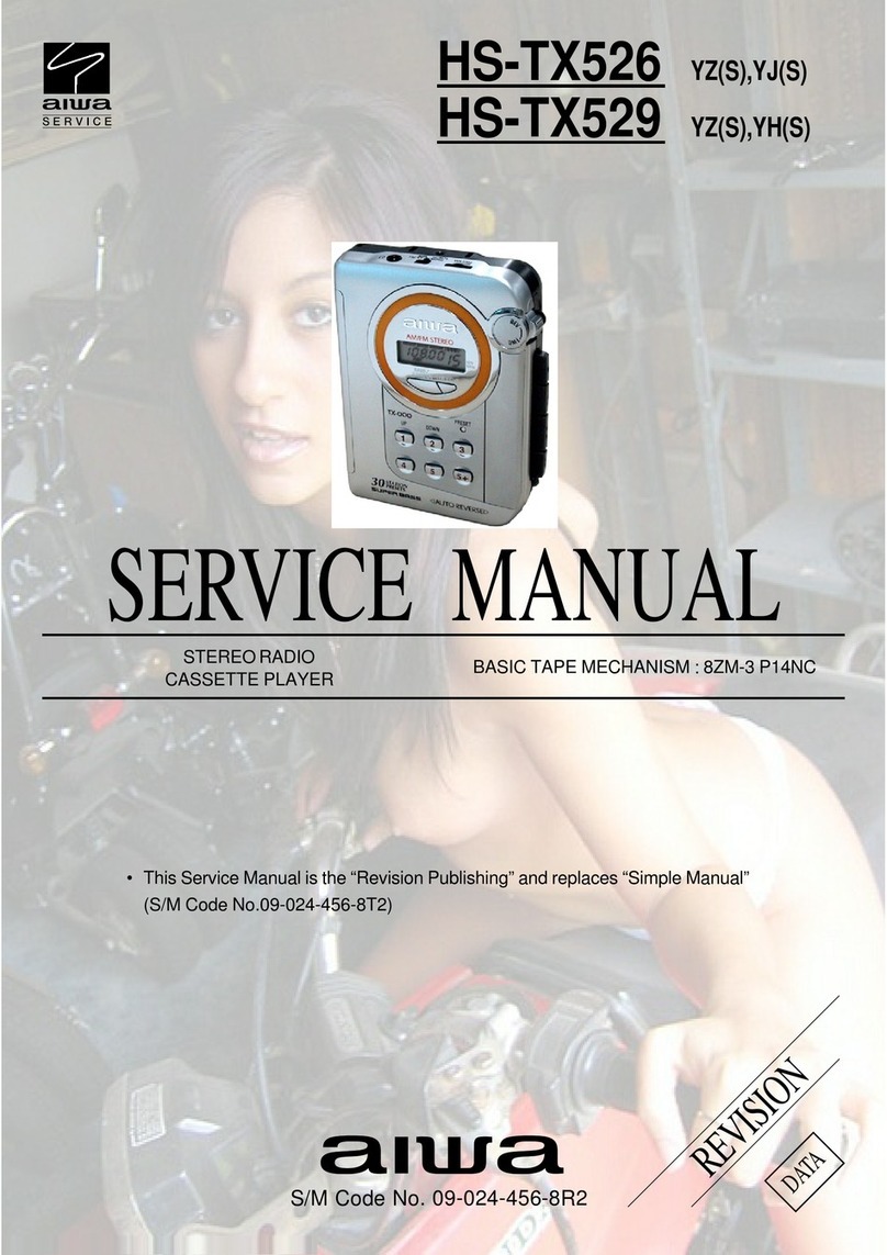 Aiwa HS-TX526 User manual