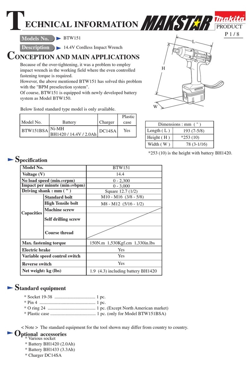 Makita BTW151 Manual