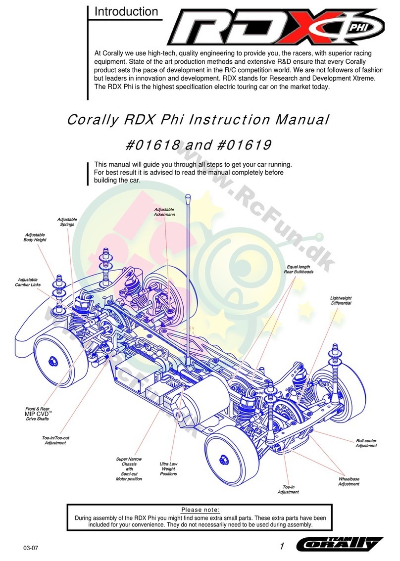 Corally RDX Phi 01618 User manual