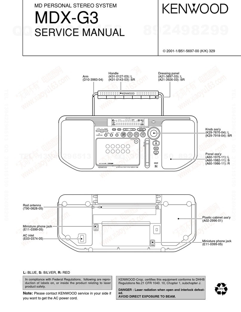 Kenwood MDX-G3 Service manual