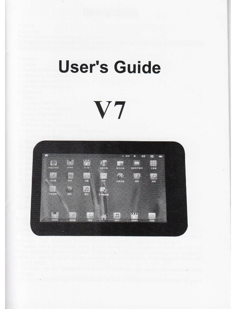 Chinavision V7 user guide