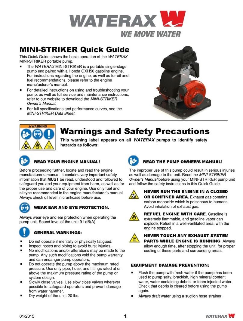 Waterax Mini-striker series quick guide