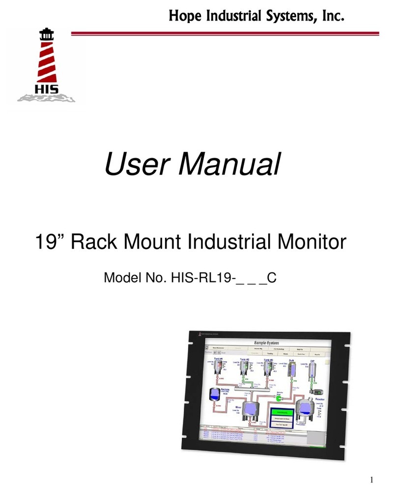 Hope Industrial Systems HIS-RL19C User manual
