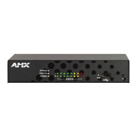 AMX NMX-ENC-1100 User manual AMX NMX-ENC-1100 User manual