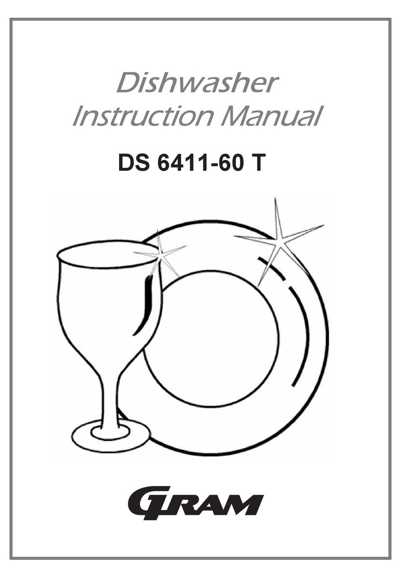 Gram DS 6411-60 T User manual Gram DS 6411-60 T User manual