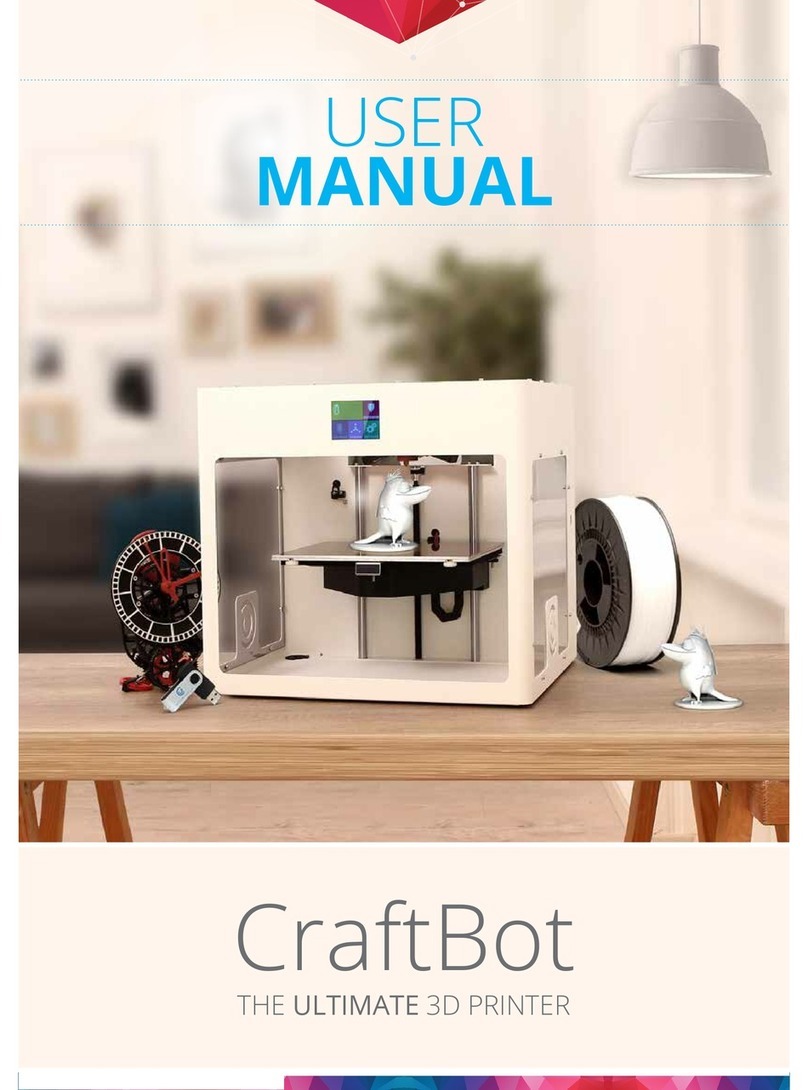 CraftUnique CraftBot user manual