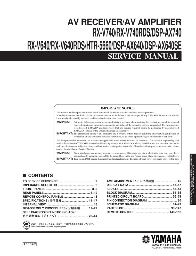 Yamaha RX-V740 User manual
