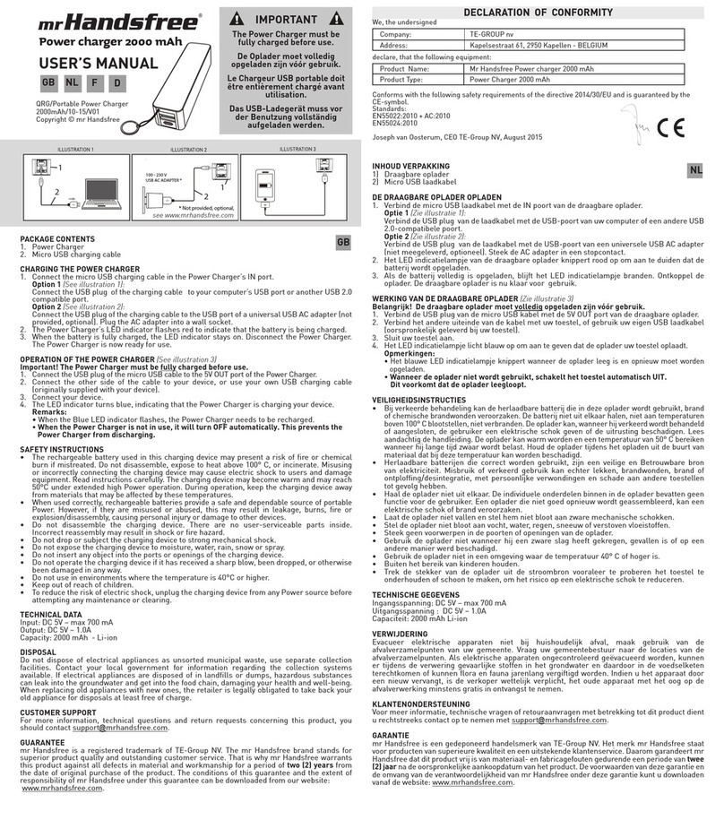 MRHANDSFREE Power charger 2000 mAh User manual