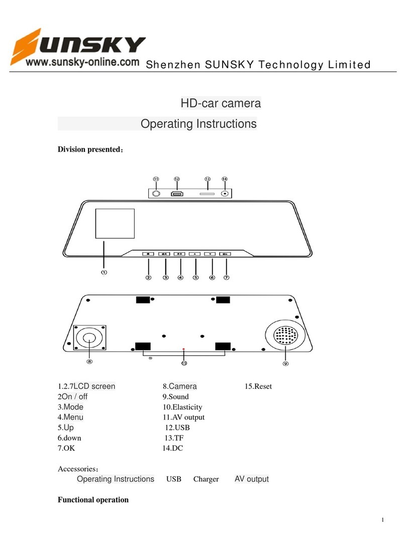 Sunsky S-PIR-0712 User manual