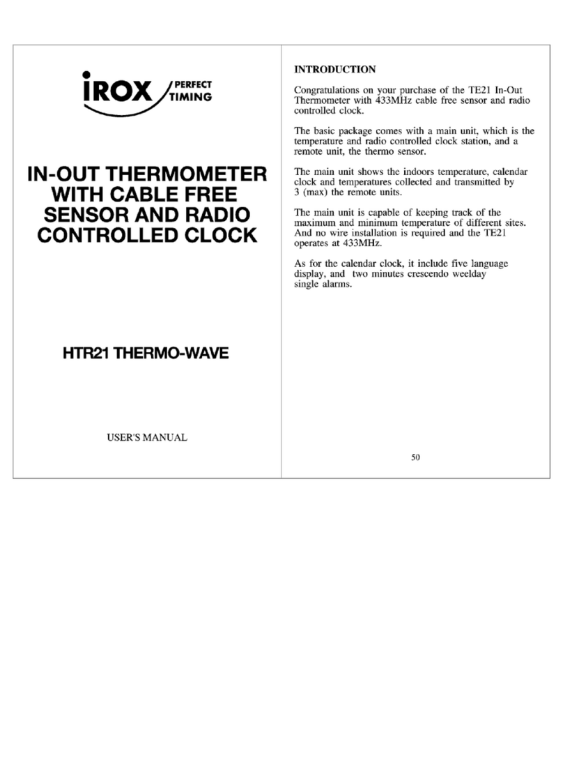 IROX HTR21 User manual