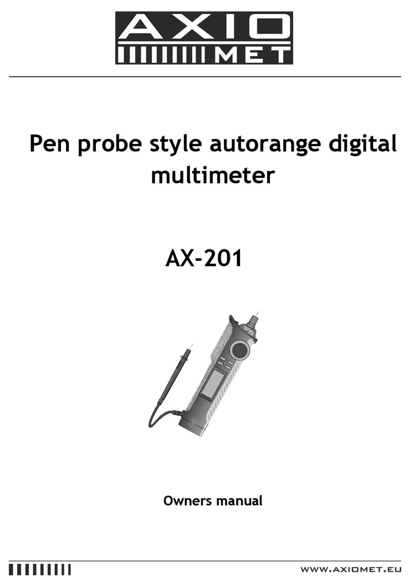 Axio MET AX-201 User manual