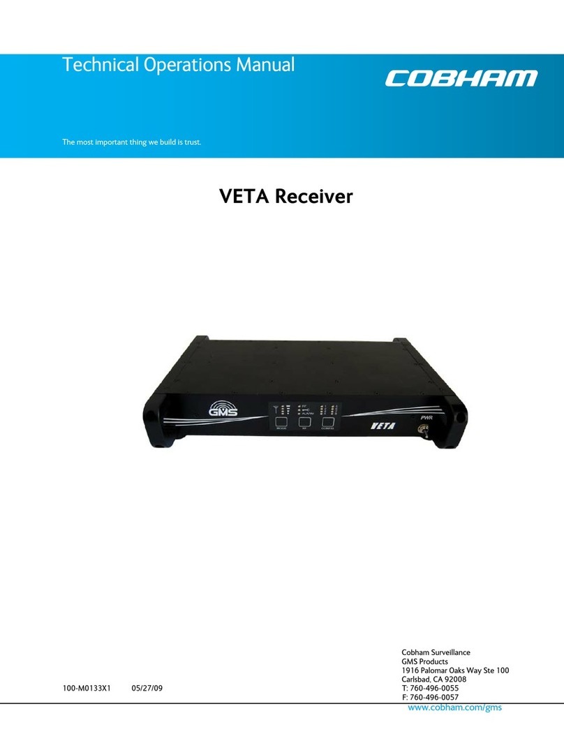 GMS VETA Technical operation guide