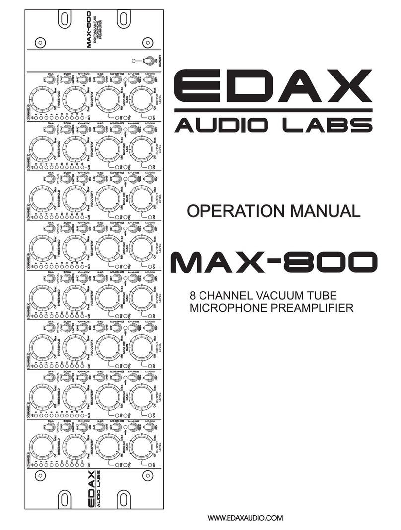 Edax Audio Labs MAX-800 Operation manual