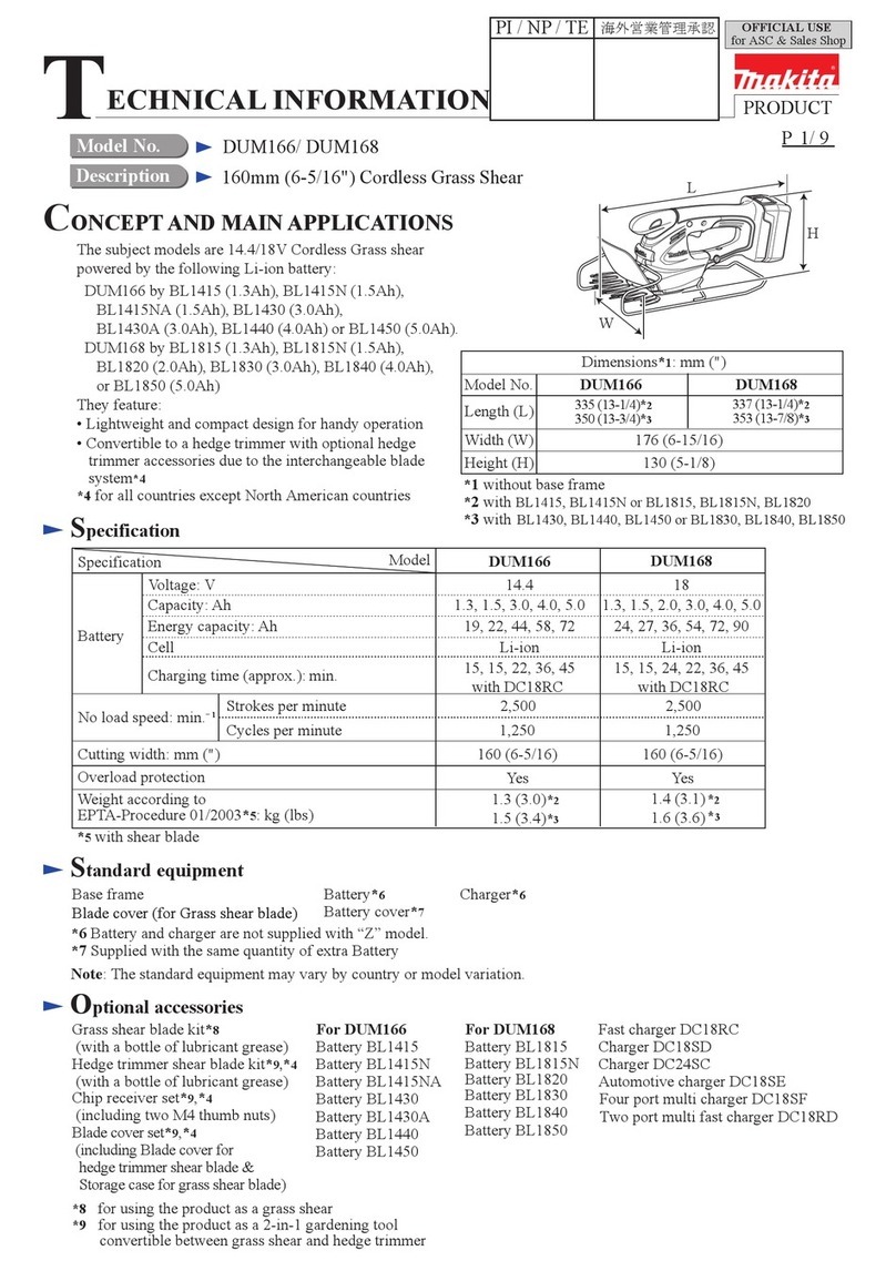 Makita DUM166 technical information