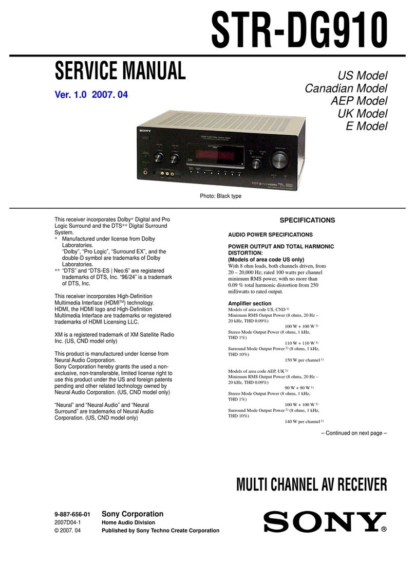Sony STR-DG910 User manual