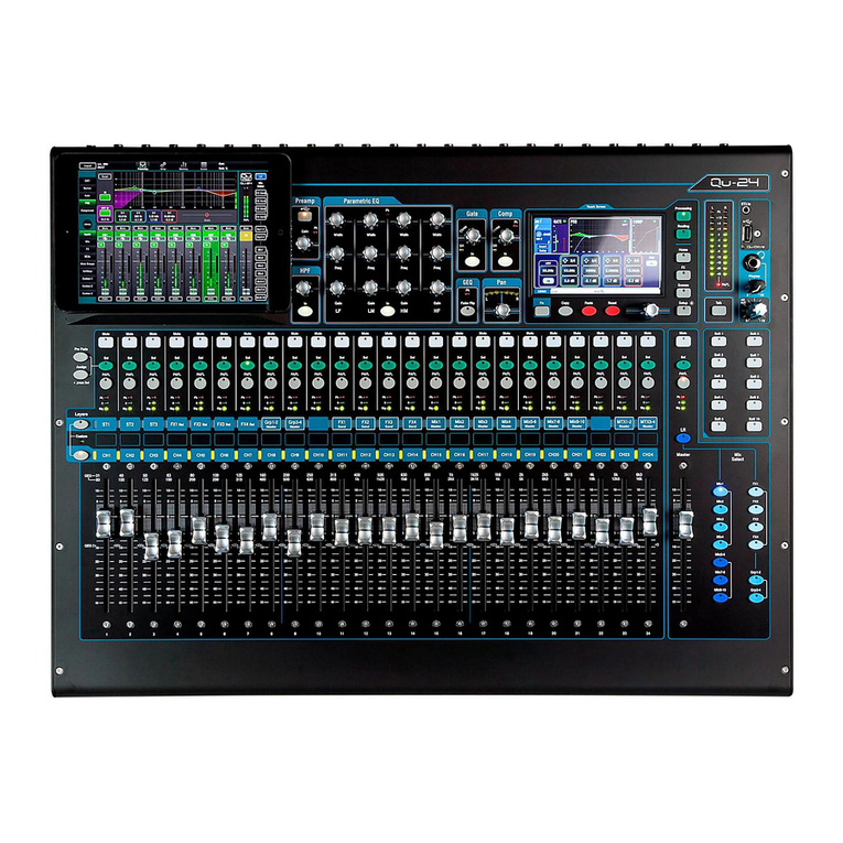 ALLEN & HEATH Qu-24 reference guide