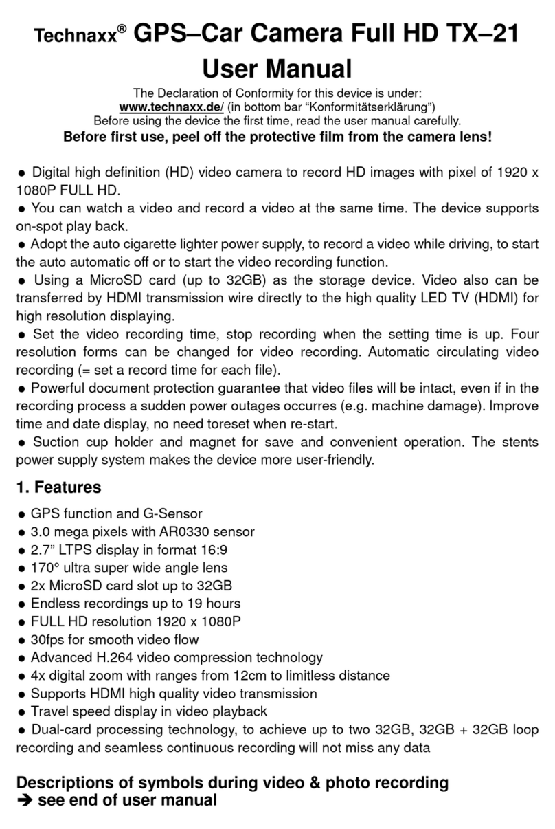 Technaxx TX-21 User manual
