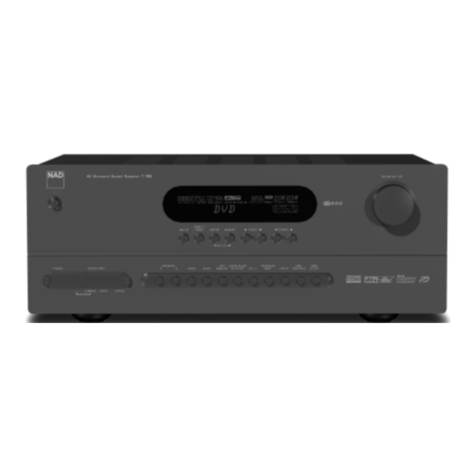NAD T 763 Service manual