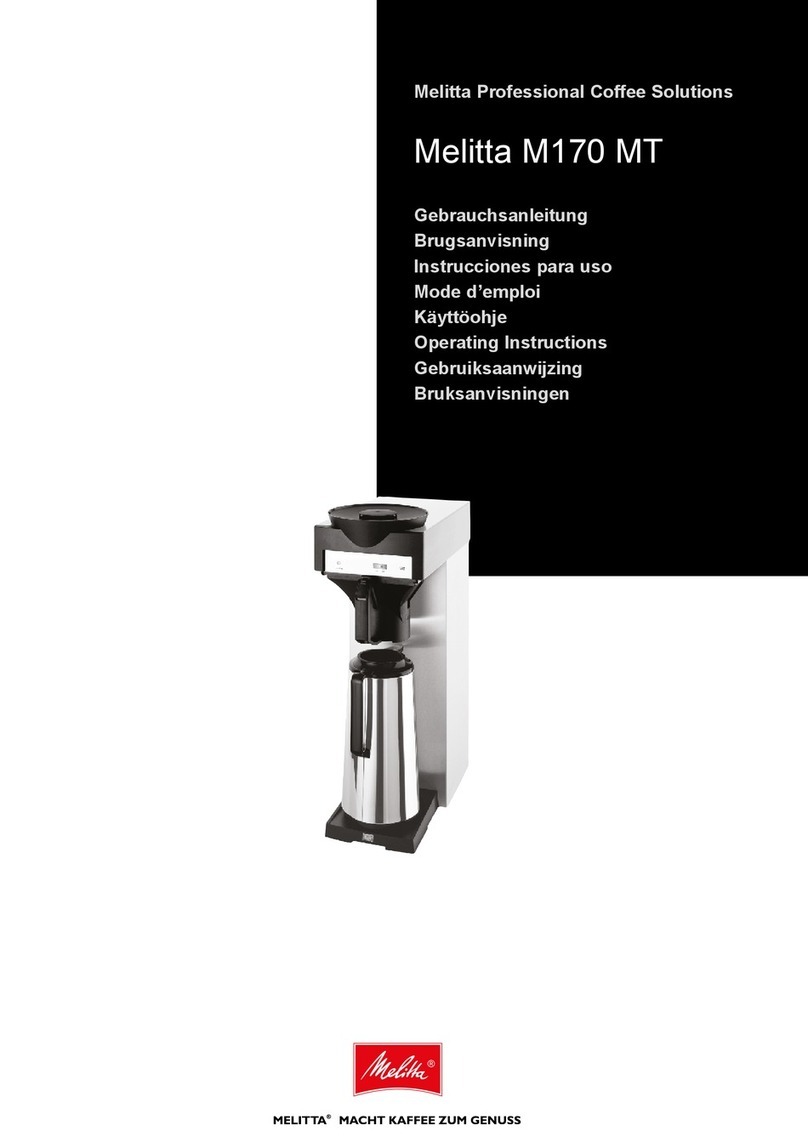 Melitta M170 MT User manual