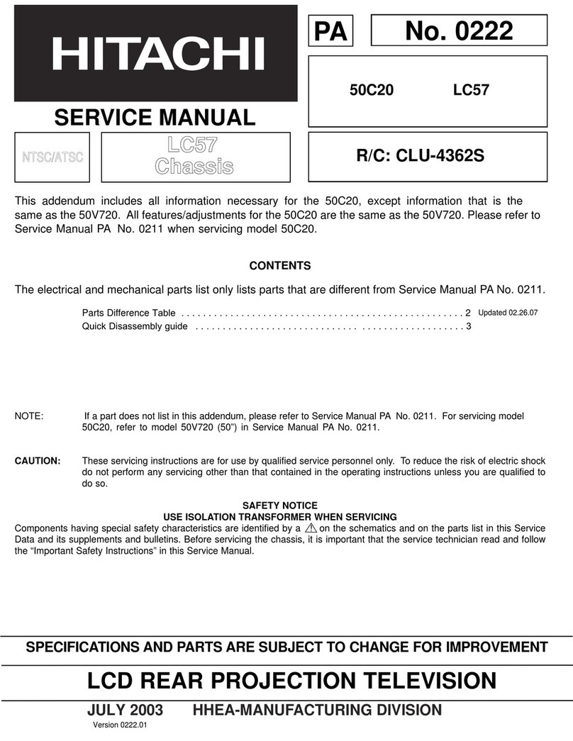 Hitachi 50V720 - 50" Rear Projection TV User manual