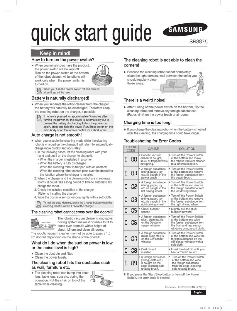 Samsung SR8875 quick start guide