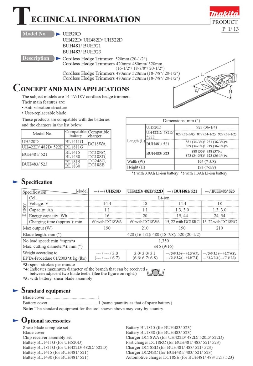 Makita UH520D Manual