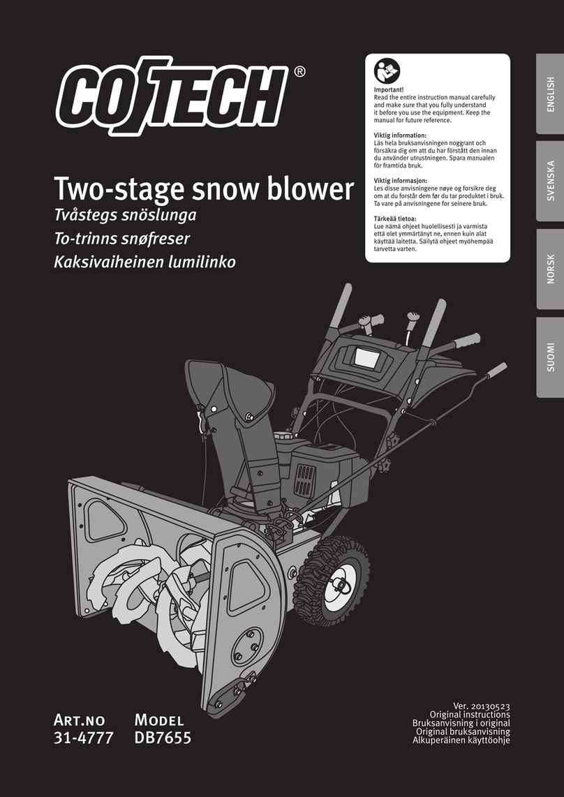 CO/Tech DB7655 Original instructions