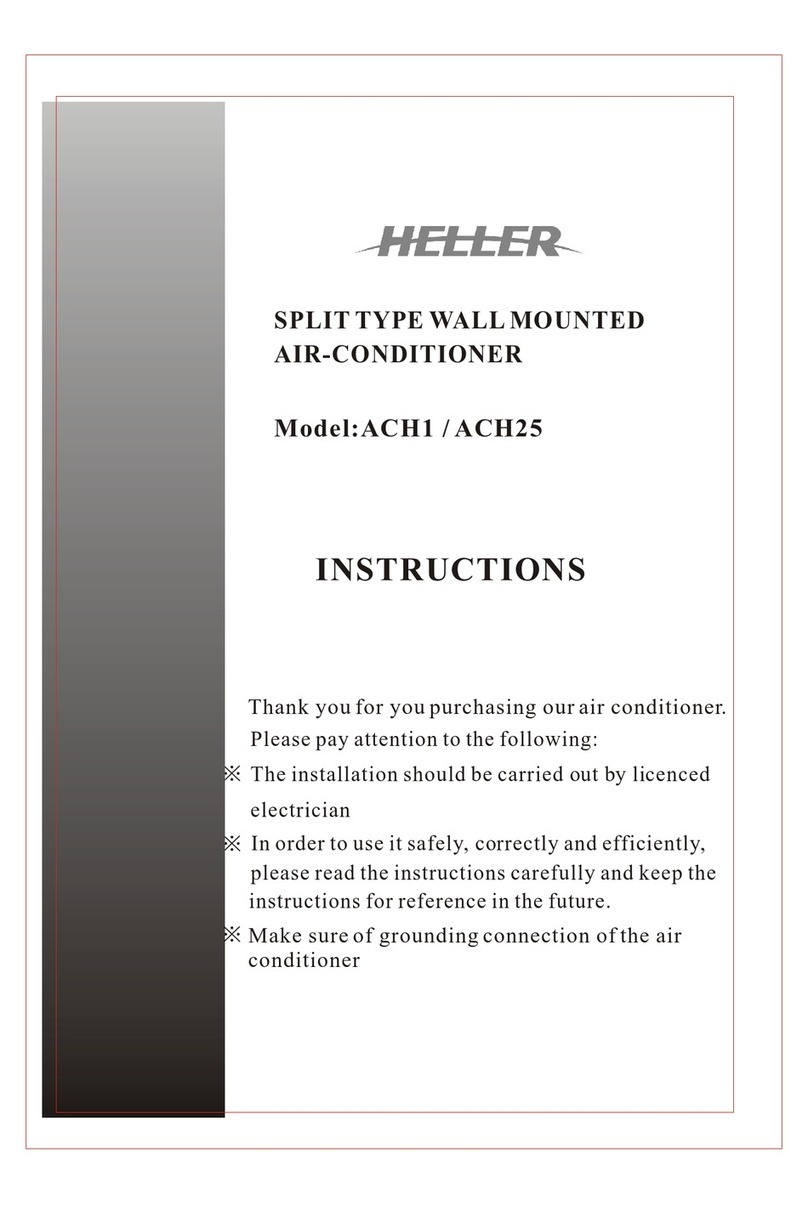 HELLER ACH1 User manual