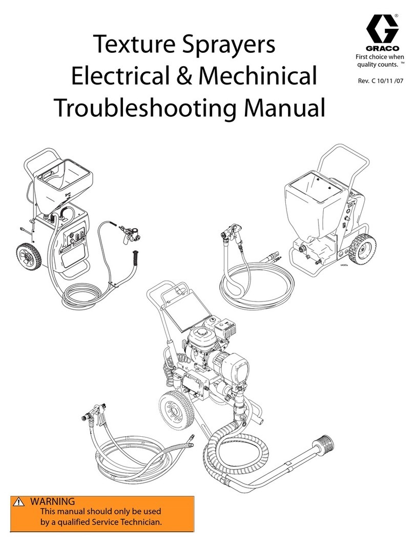 Graco RTX-650 Programming manual