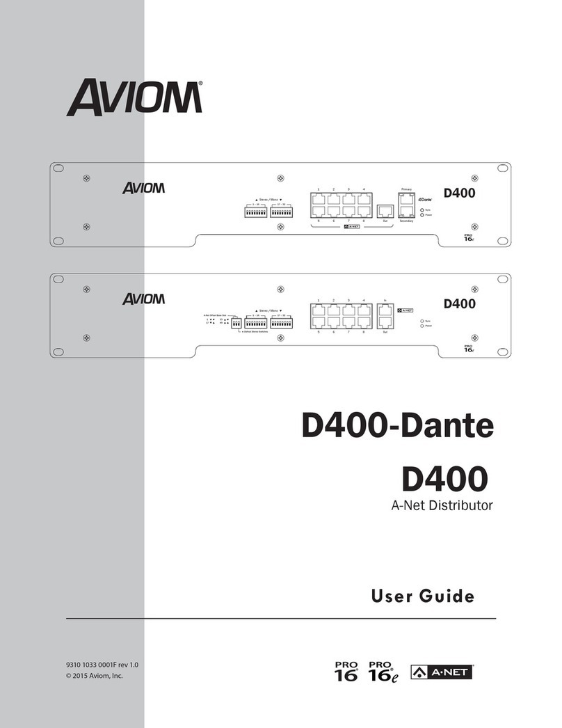 Aviom D400-Dante user guide