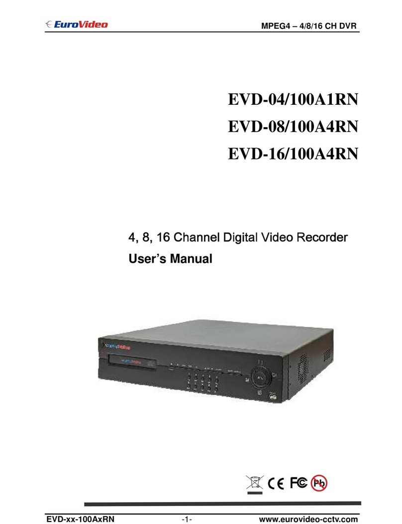 Euro Video EVD-04/100A1RN user manual