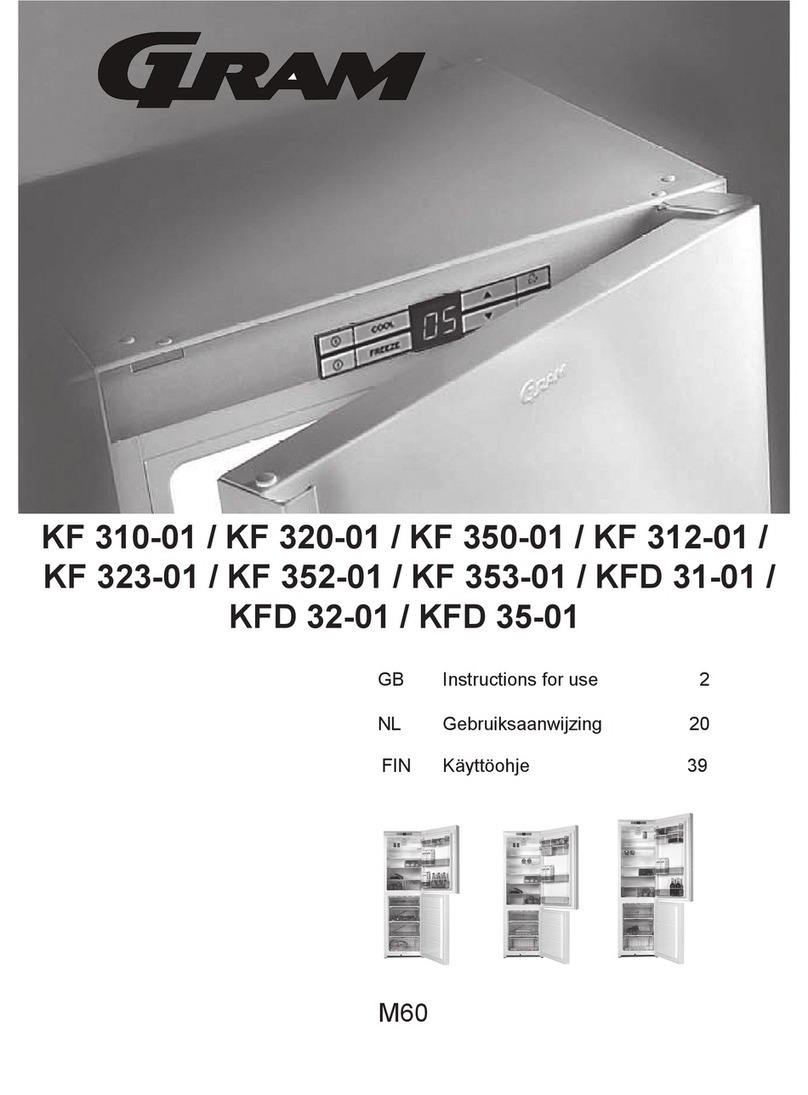 Gram KF 310-01 User manual Gram KF 310-01 User manual