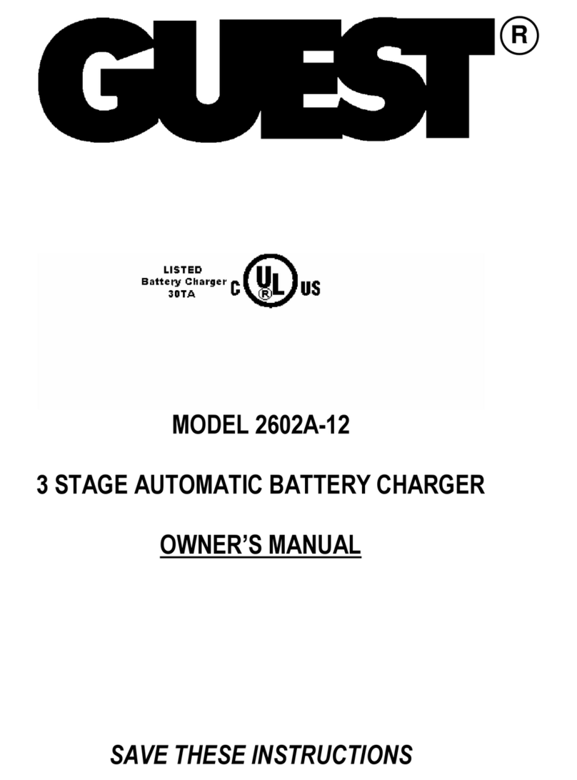 Guest 2602A-12 User manual