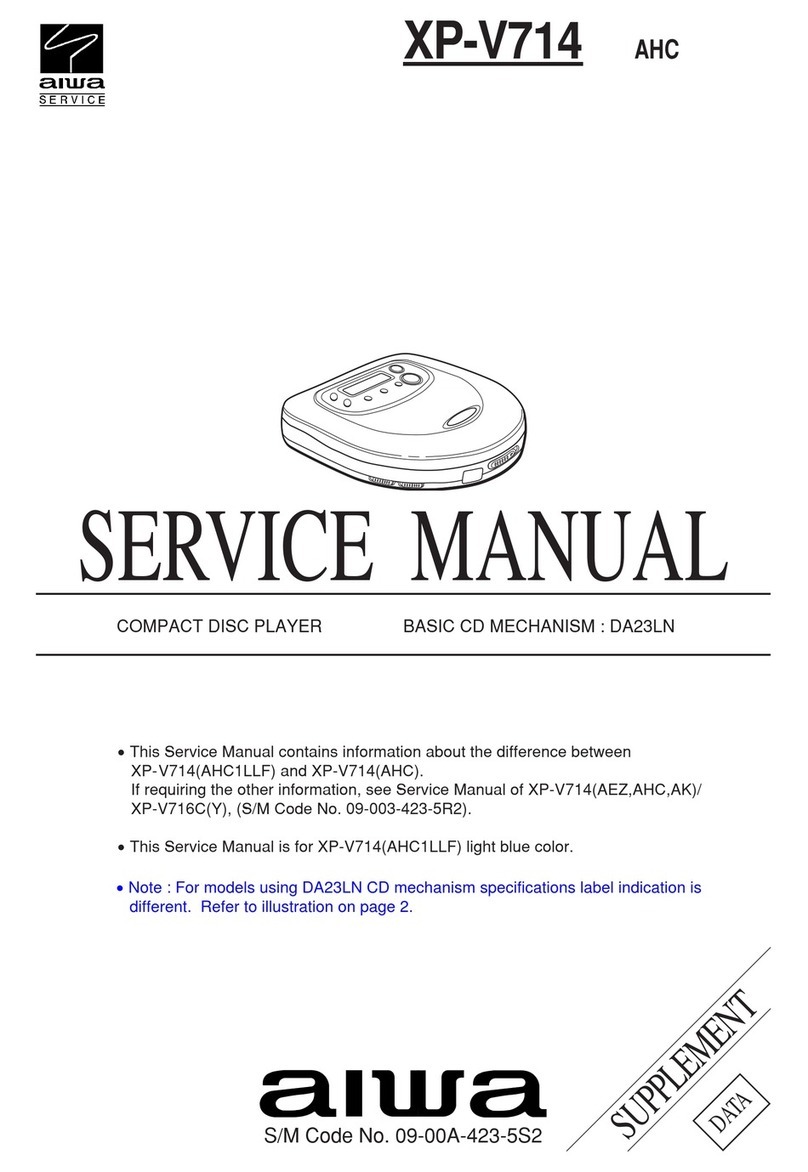 Aiwa XP-V714 Service manual