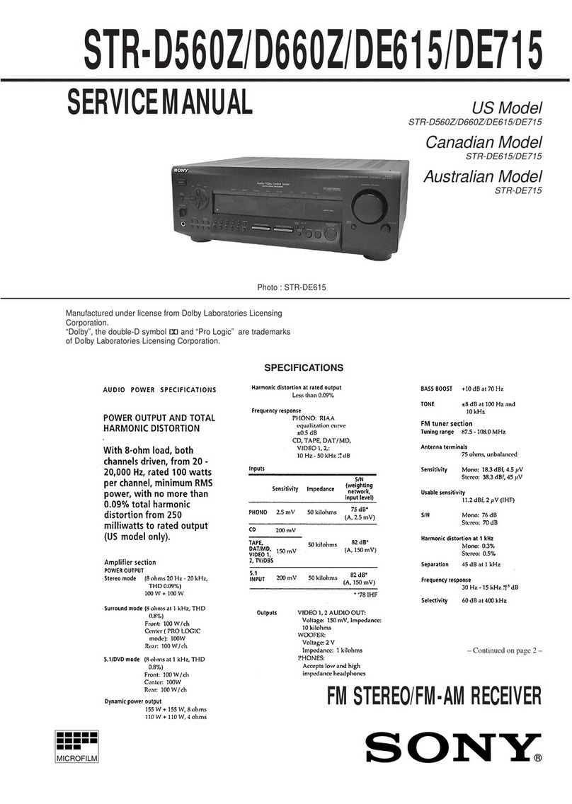 Sony STR-D560Z Service manual