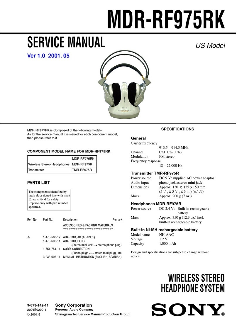 Sony MDR-RF975RK User manual