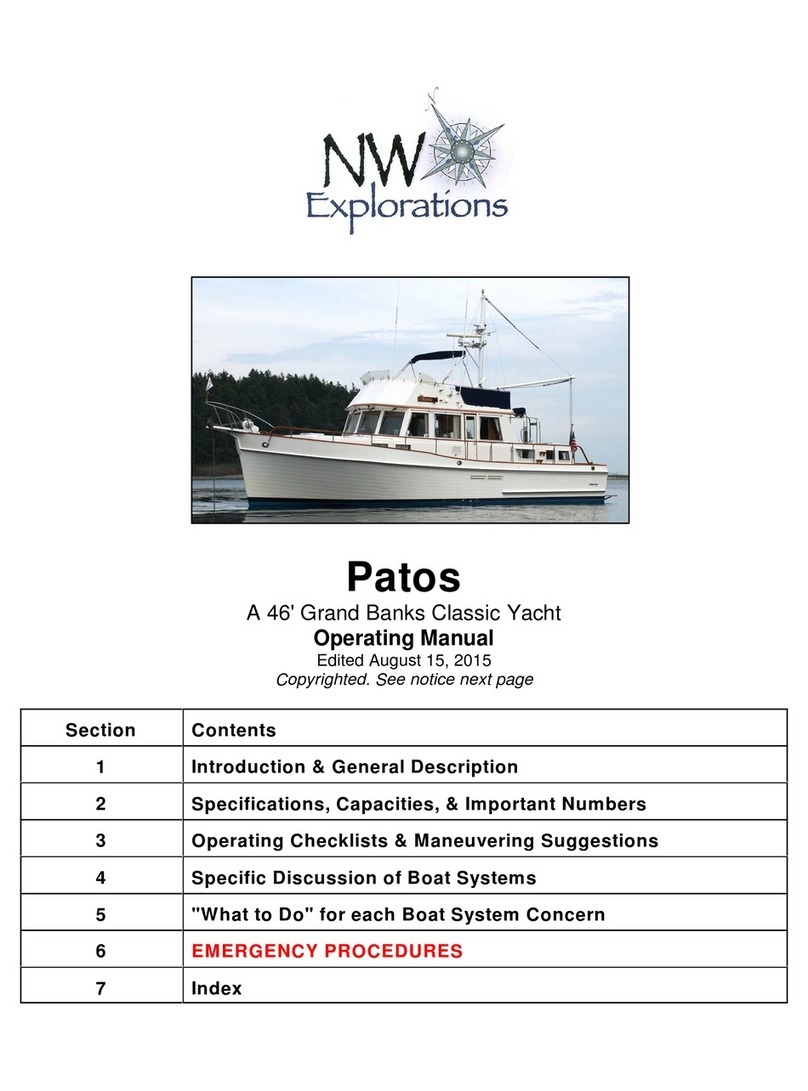 NW Explorations Patos operating manual