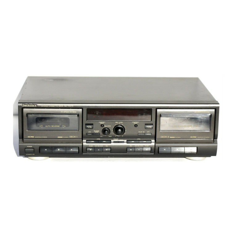 Technics RS-TR575 Service manual