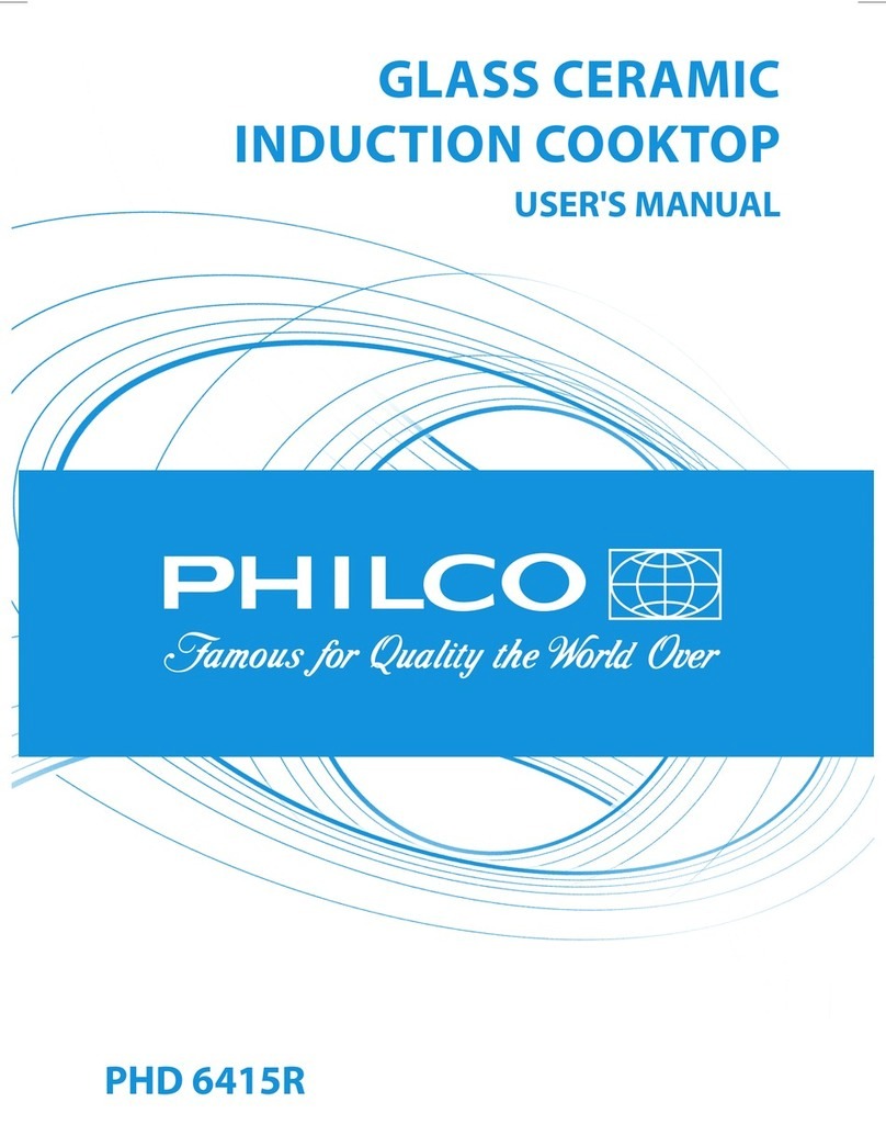Philco PHD 6415R user manual