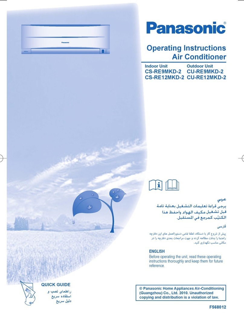 Panasonic CS-RE9MKD-2 User manual